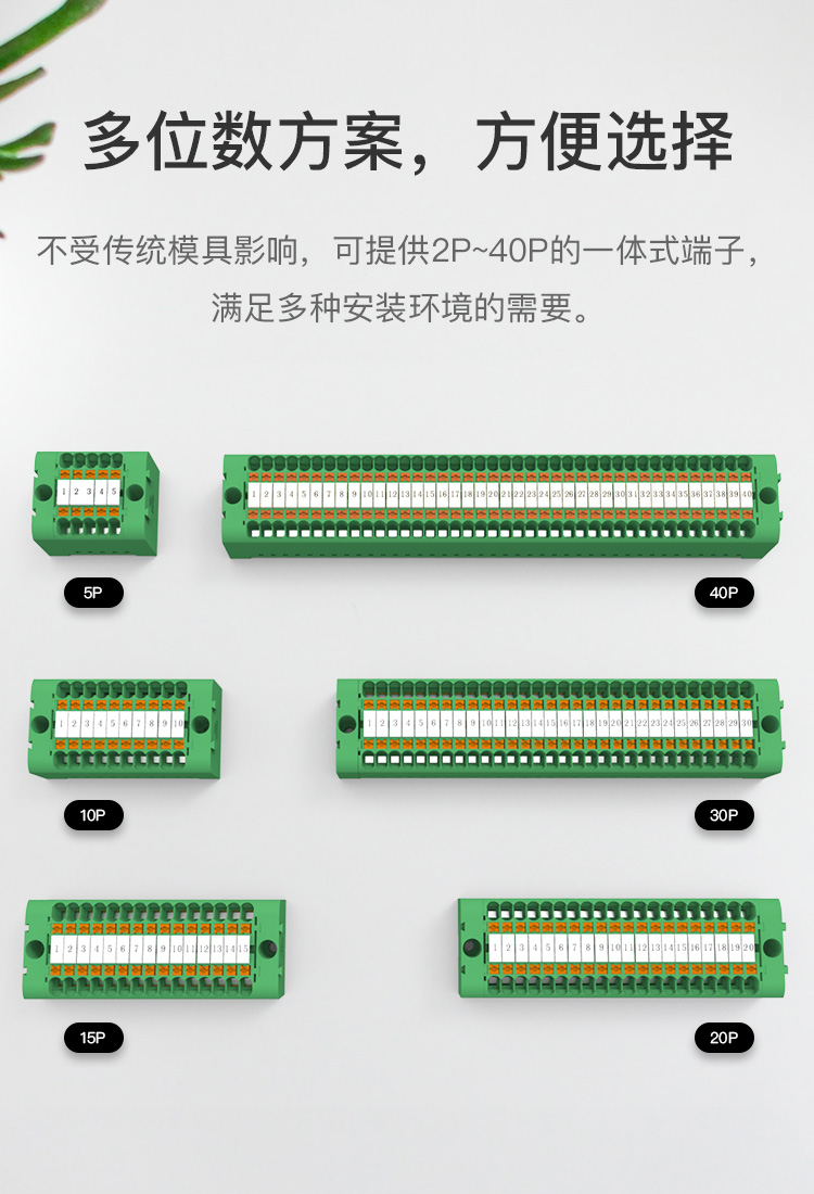 LDM1-2.5快速弹簧端子面板固定上海联捷电气